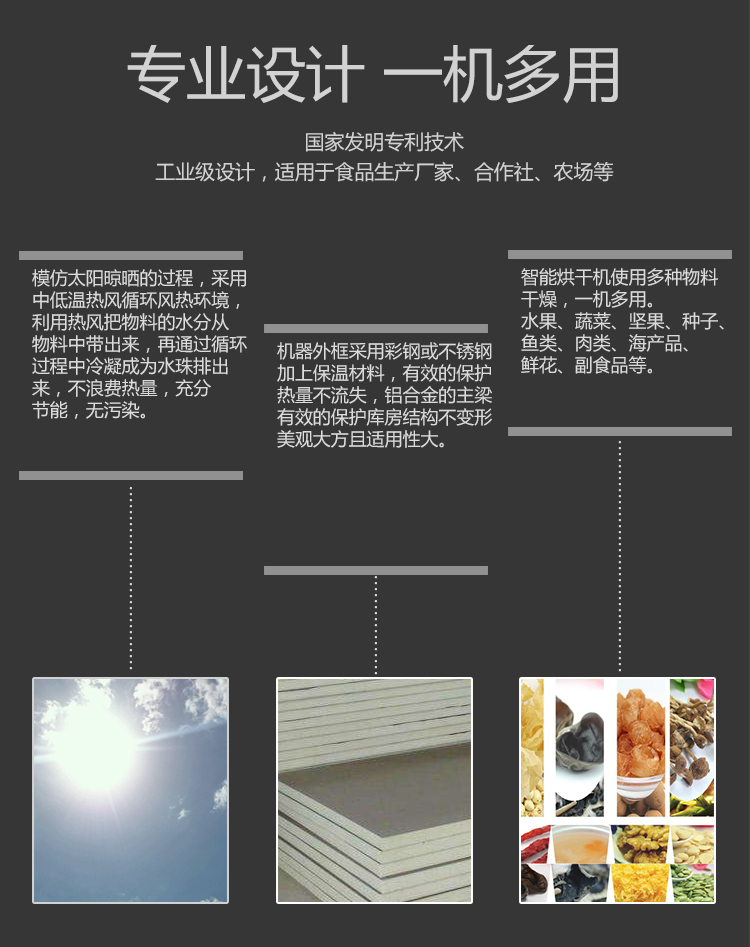 移動烘房