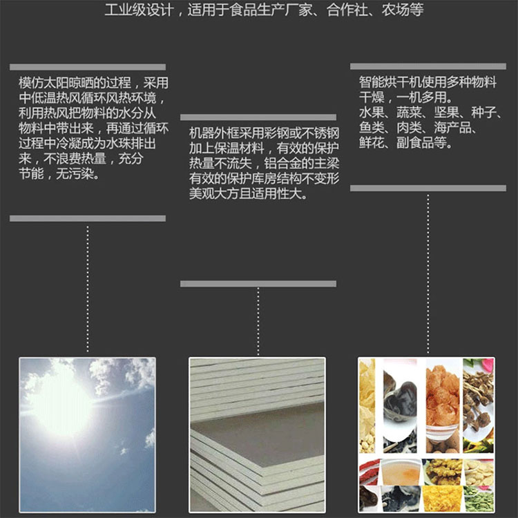 熱泵烘干機